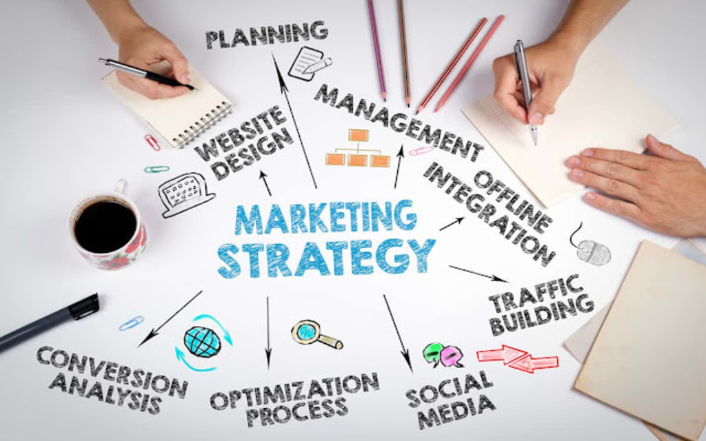  Most Effective B2B Marketing Strategies