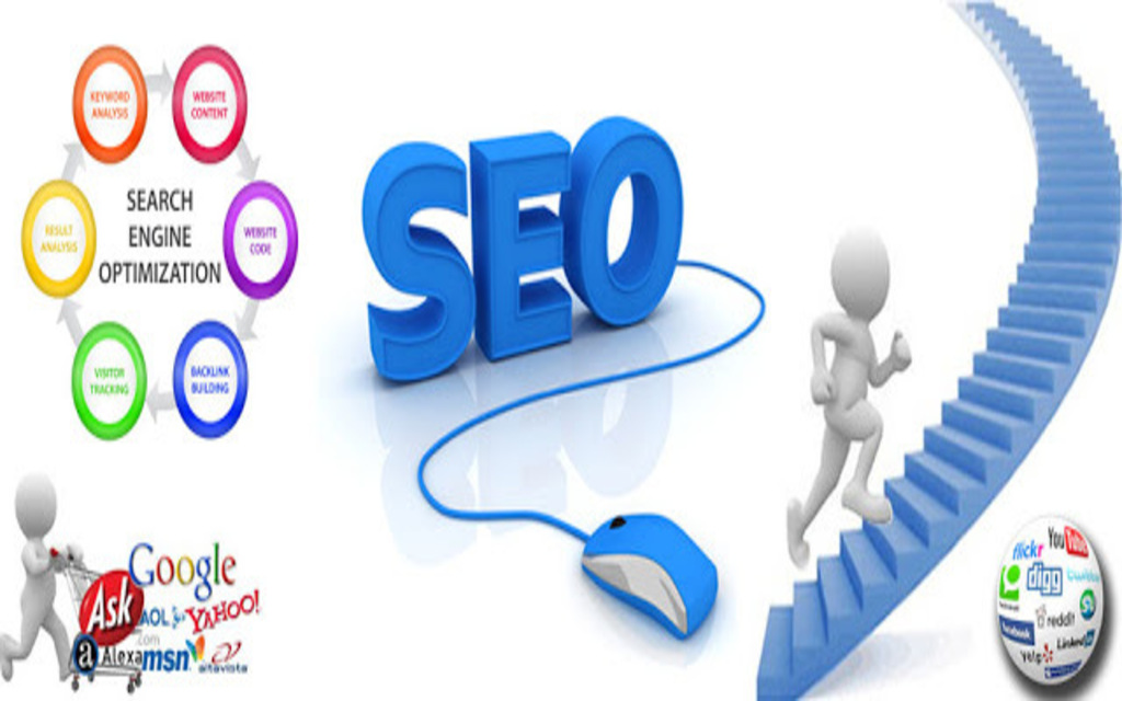 Understand the Power of SEO