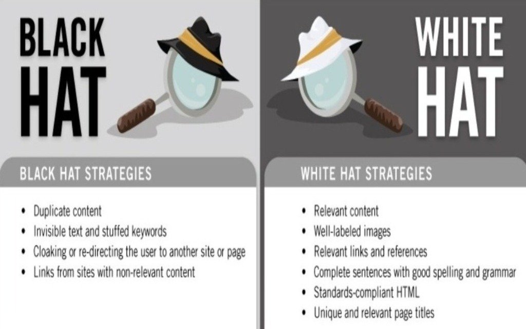 Black Hat Vs White Hat SEO