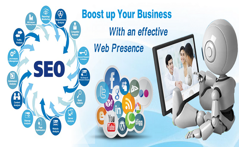 Best SEO Company in Bengaluru