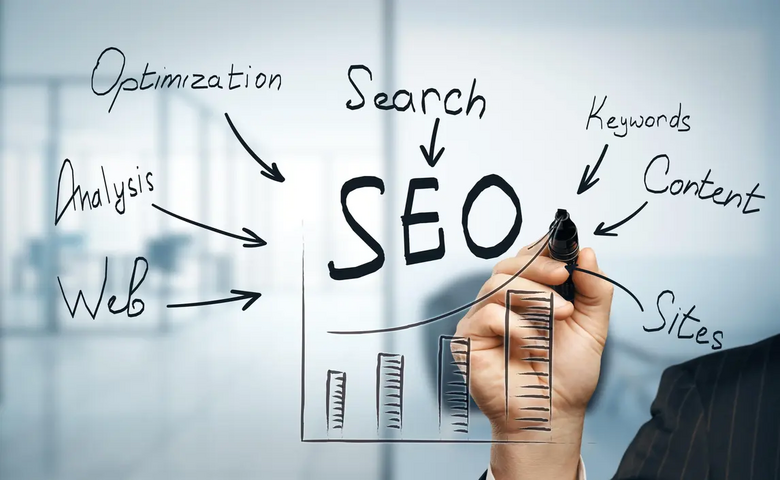 Best SEO Company in Mumbai