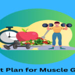 Effective Diet Plan for Muscle Gain