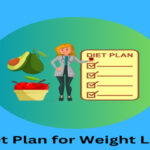 Vegan Diet Plan for Weight Loss Fast