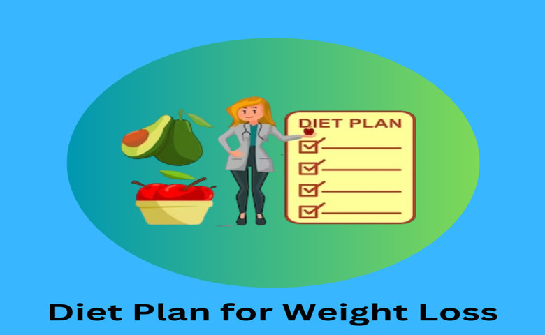 Vegan Diet Plan for Weight Loss Fast